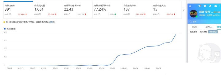 %title插图%num