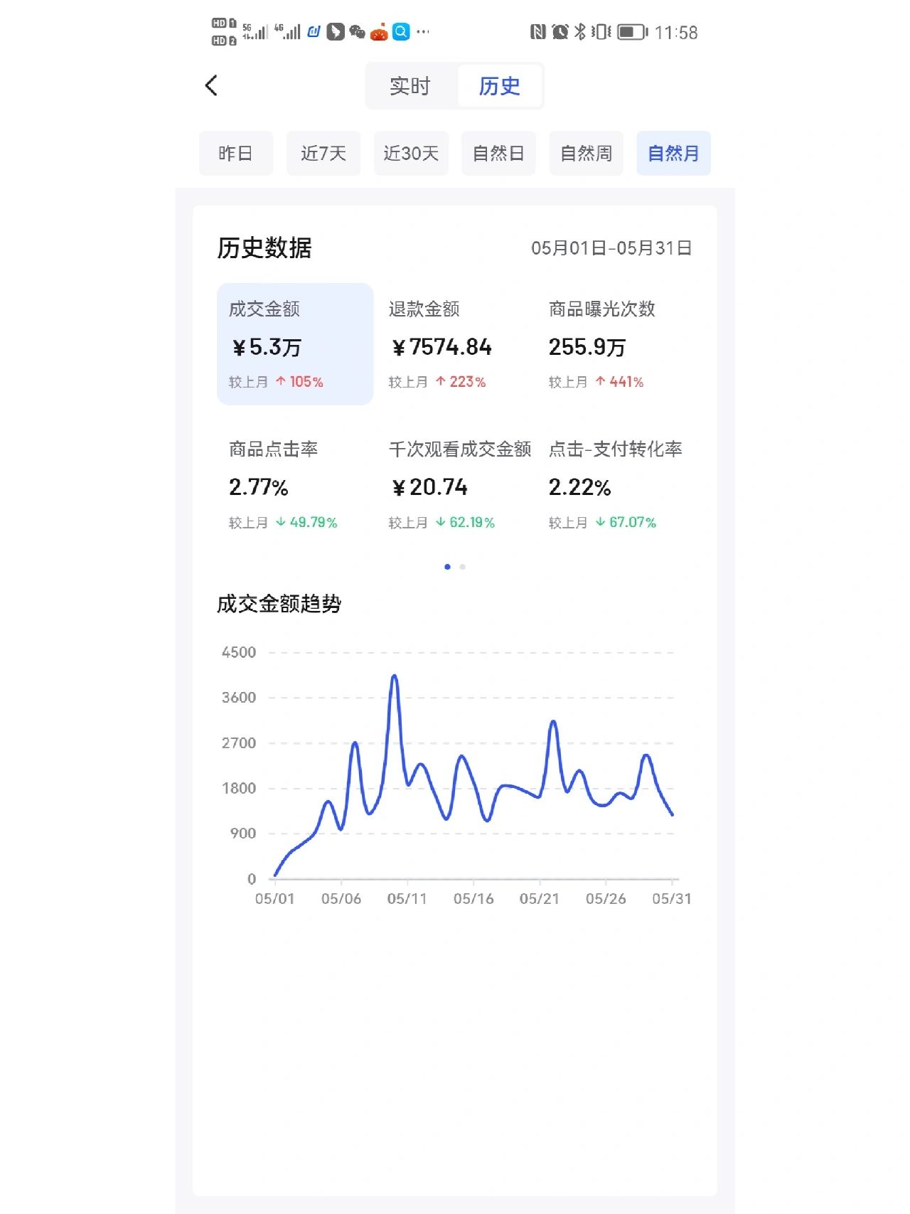 %title插图%num
