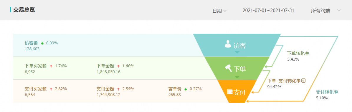 %title插图%num