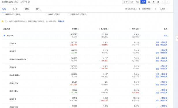 %title插图%num