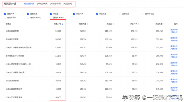 %title插图%num