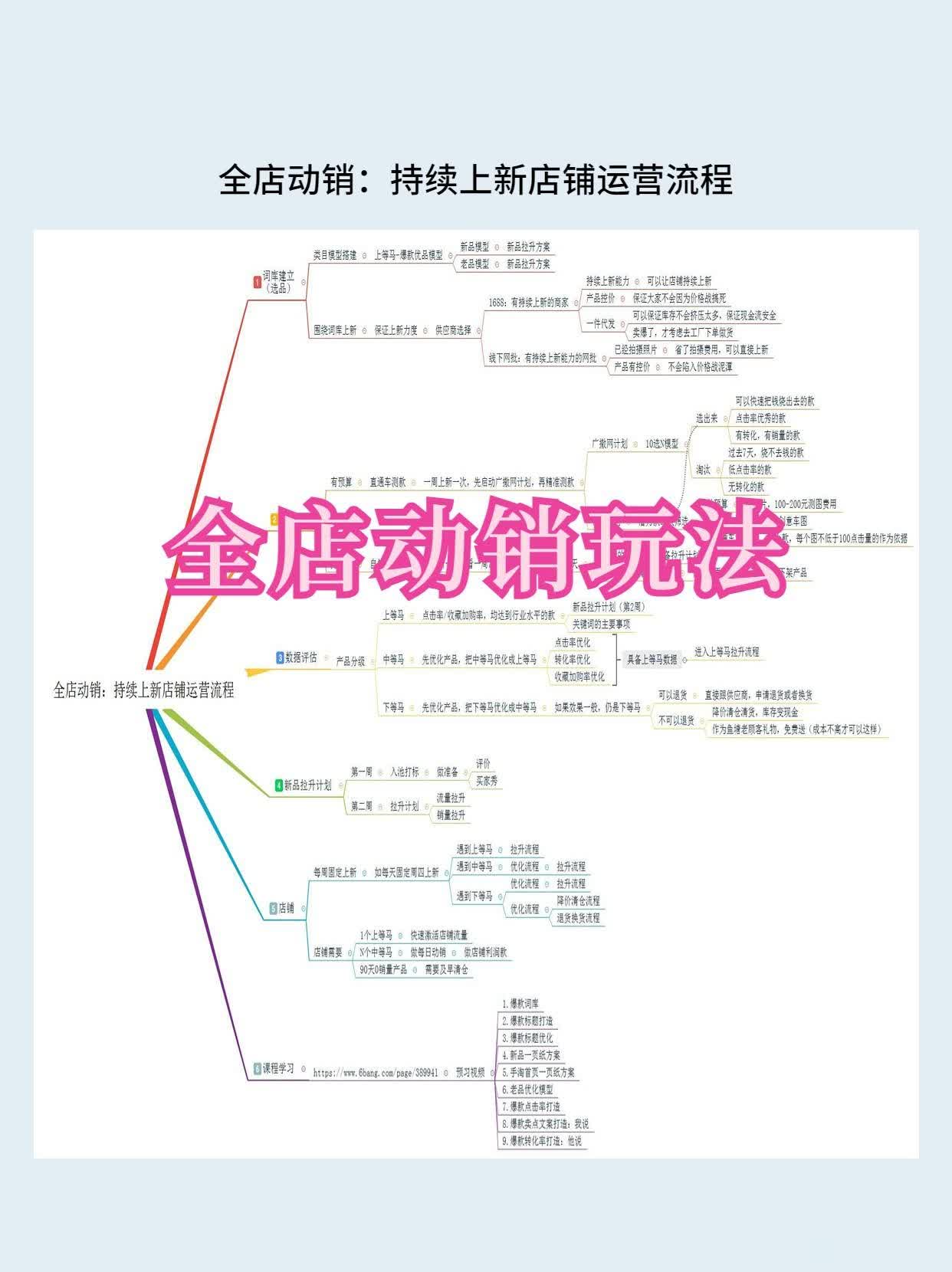 %title插图%num