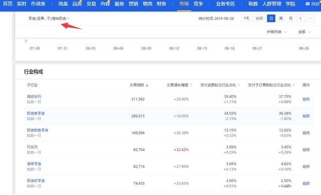 %title插图%num