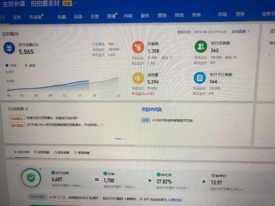 %title插图%num