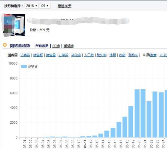 %title插图%num