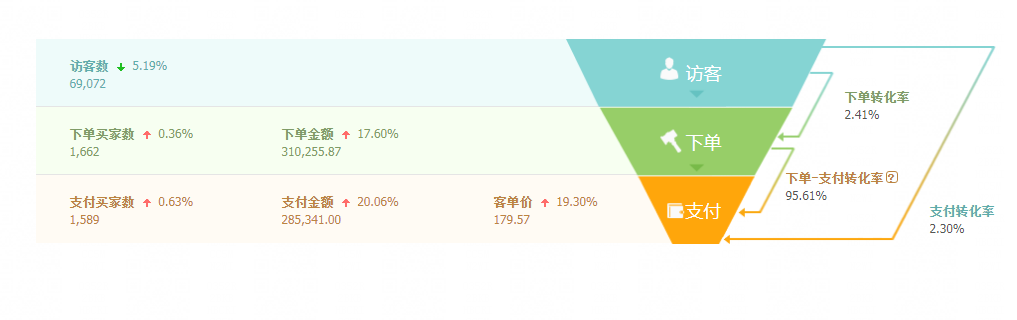 %title插图%num