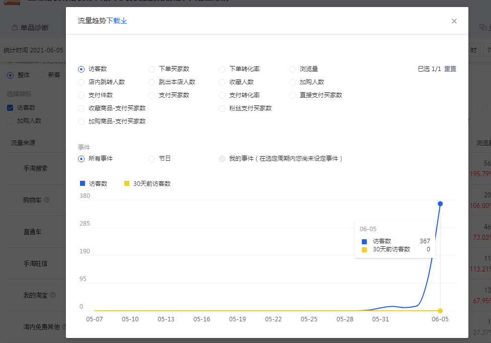 %title插图%num
