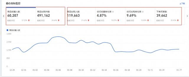 %title插图%num
