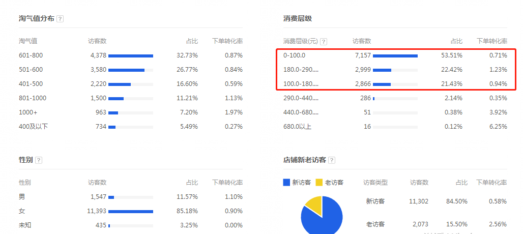 %title插图%num