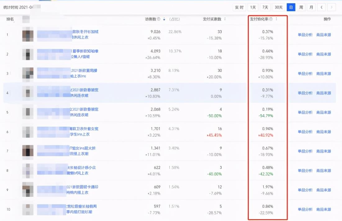 %title插图%num