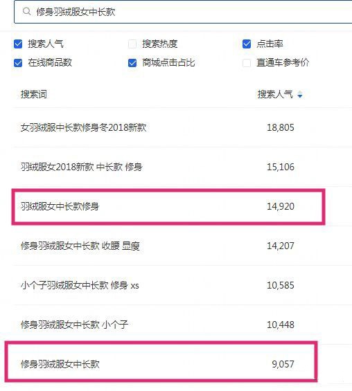 %title插图%num
