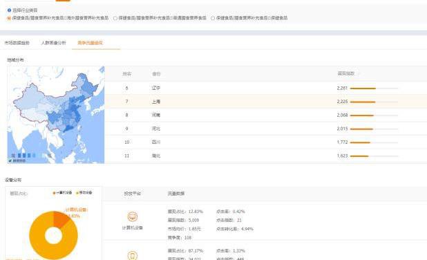 %title插图%num