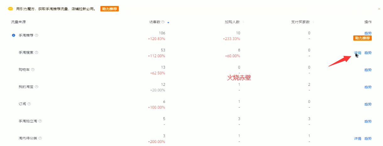 %title插图%num
