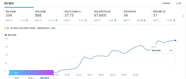 %title插图%num