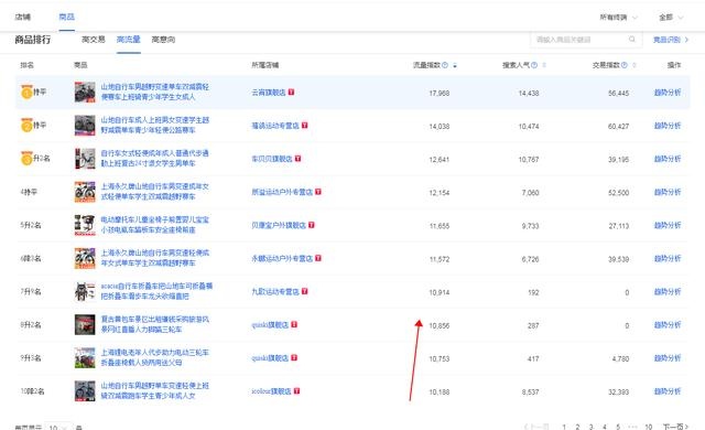 %title插图%num