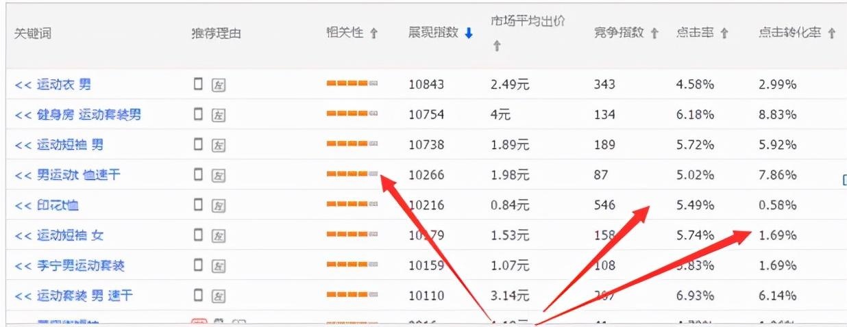 %title插图%num
