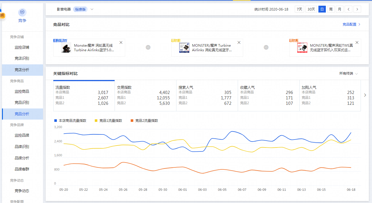 %title插图%num