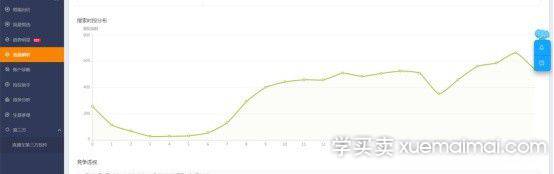 %title插图%num