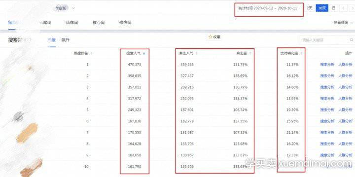 %title插图%num