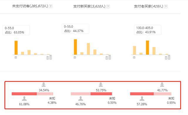 %title插图%num