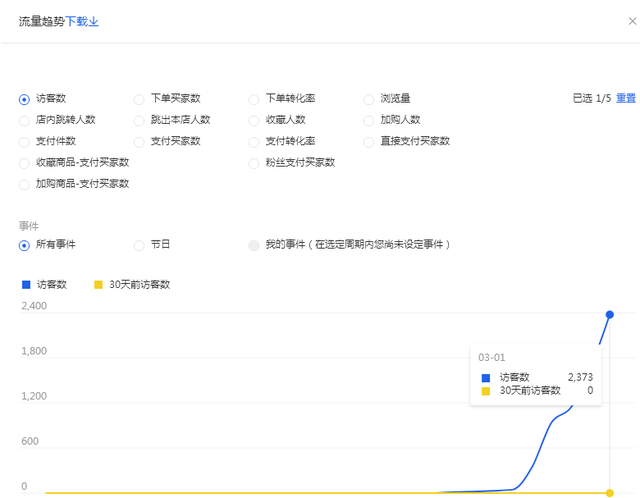 %title插图%num