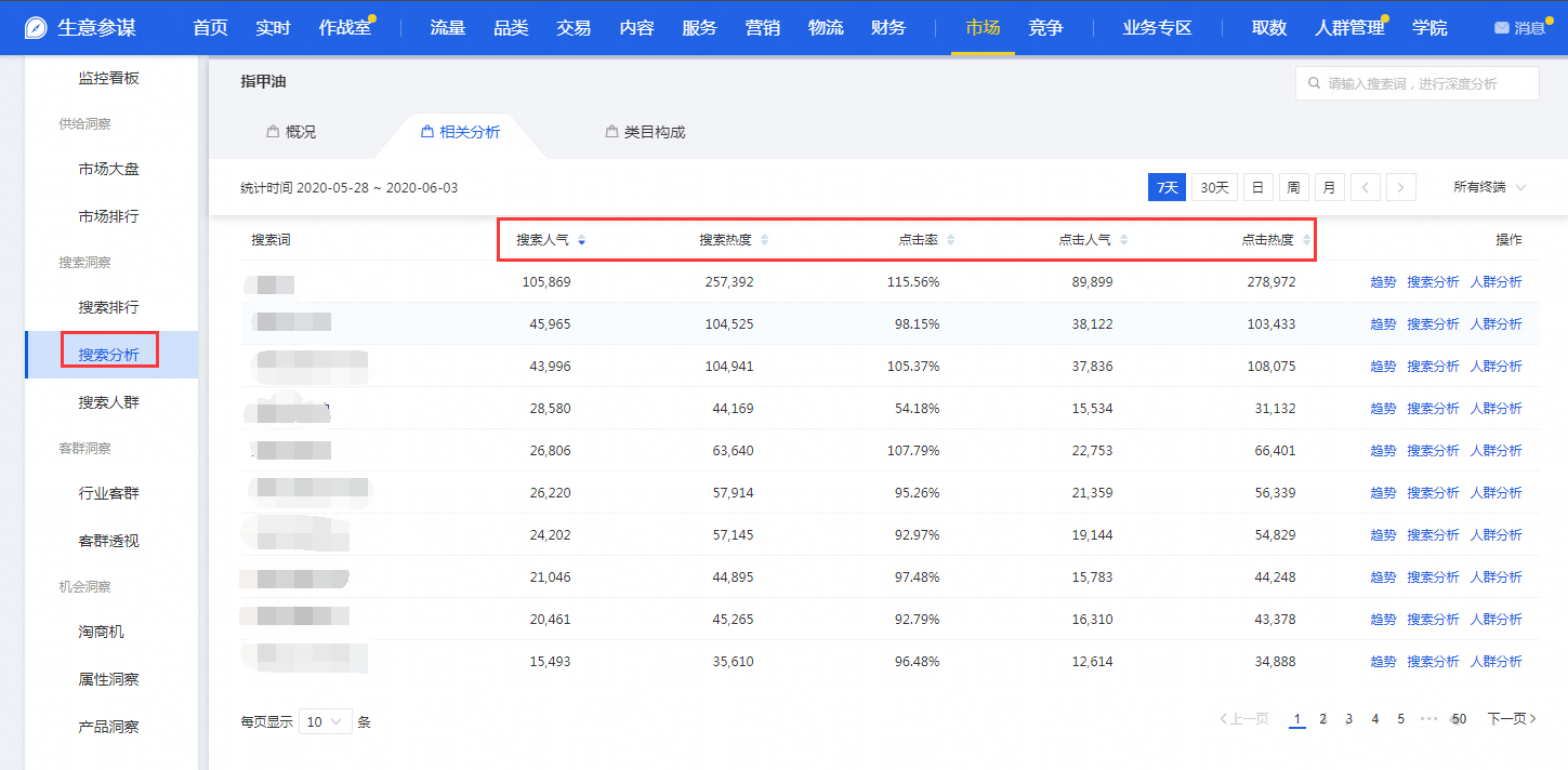 %title插图%num