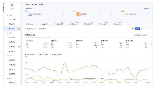 %title插图%num