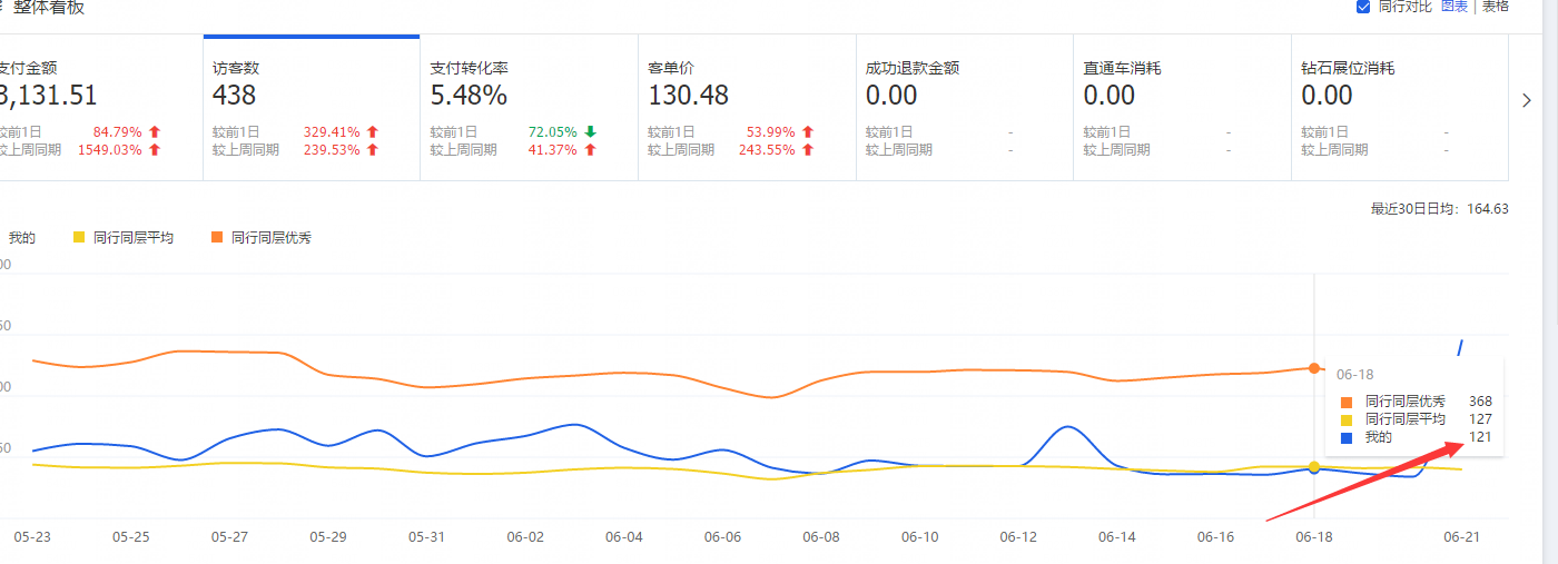 %title插图%num