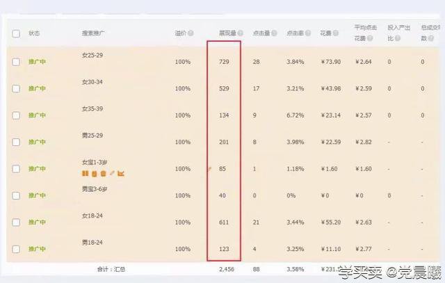 %title插图%num