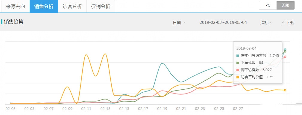 %title插图%num