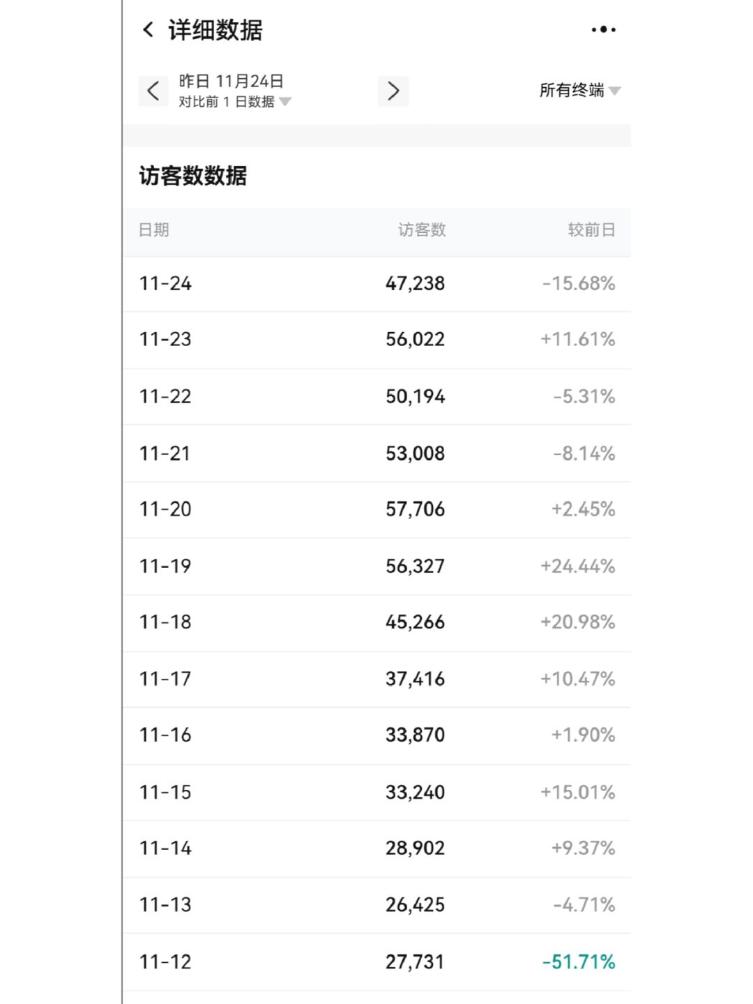 %title插图%num