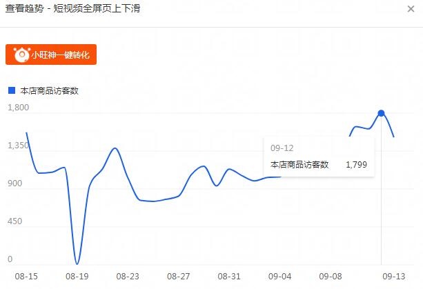 %title插图%num