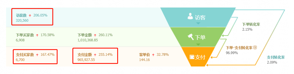 %title插图%num
