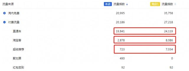 %title插图%num