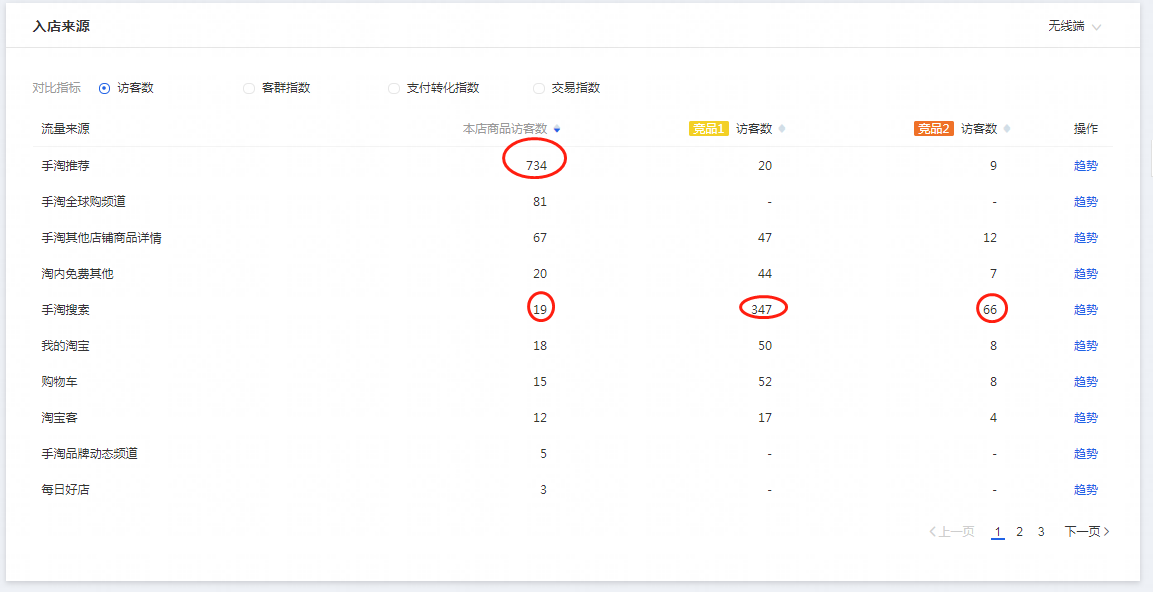 %title插图%num
