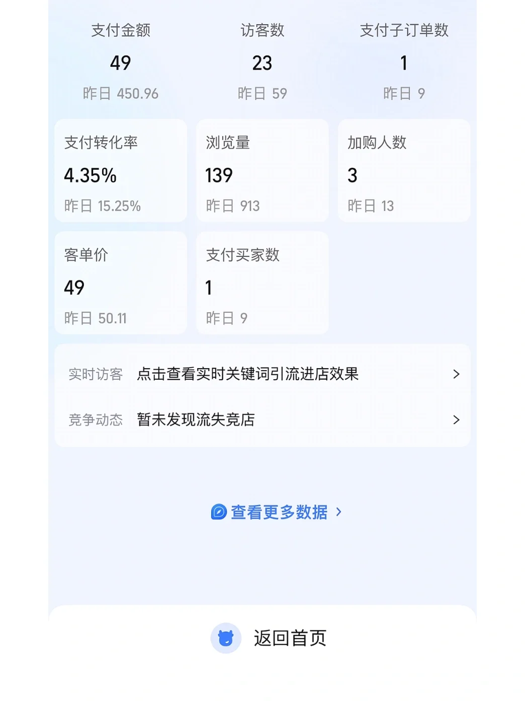 %title插图%num