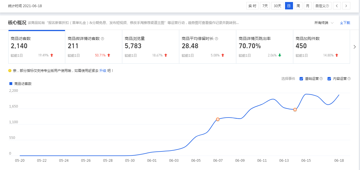 %title插图%num