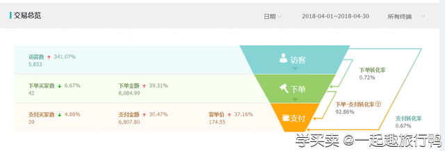 %title插图%num