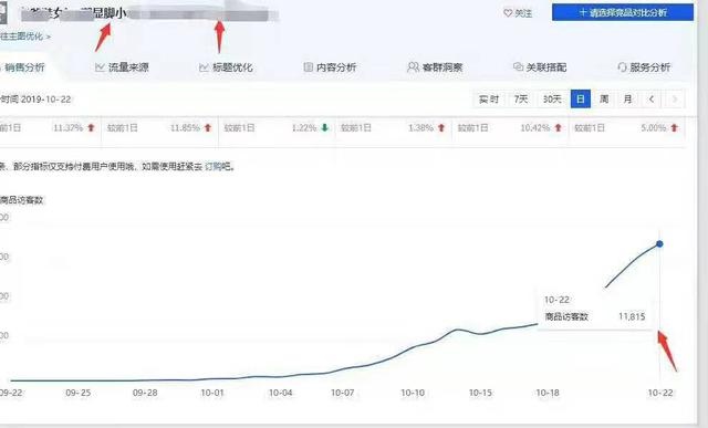 %title插图%num