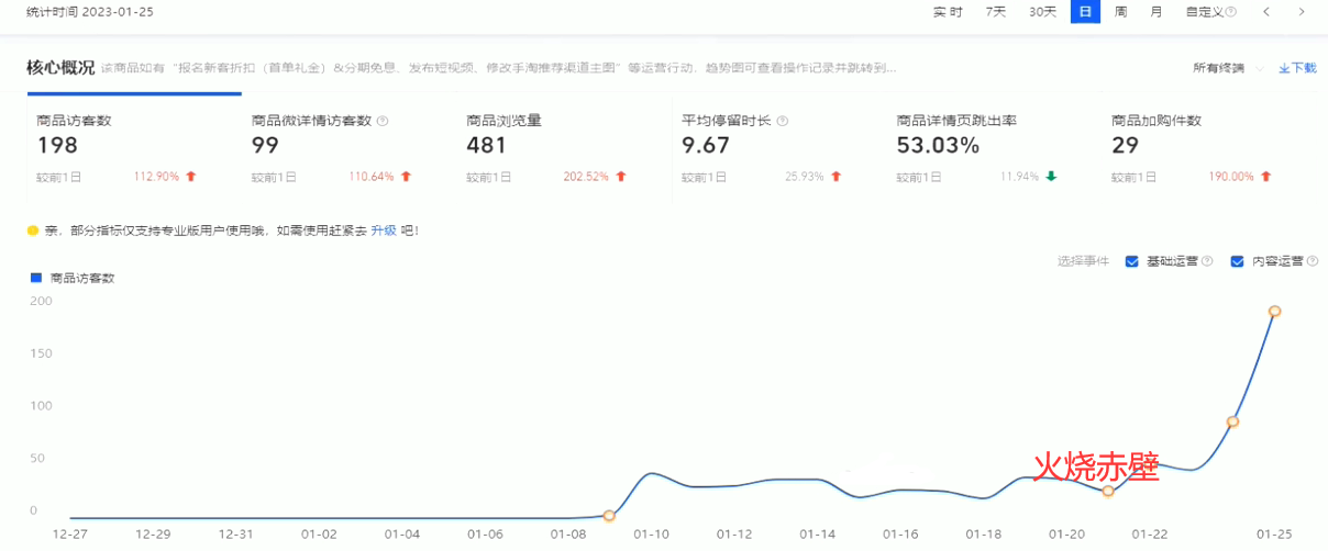 %title插图%num