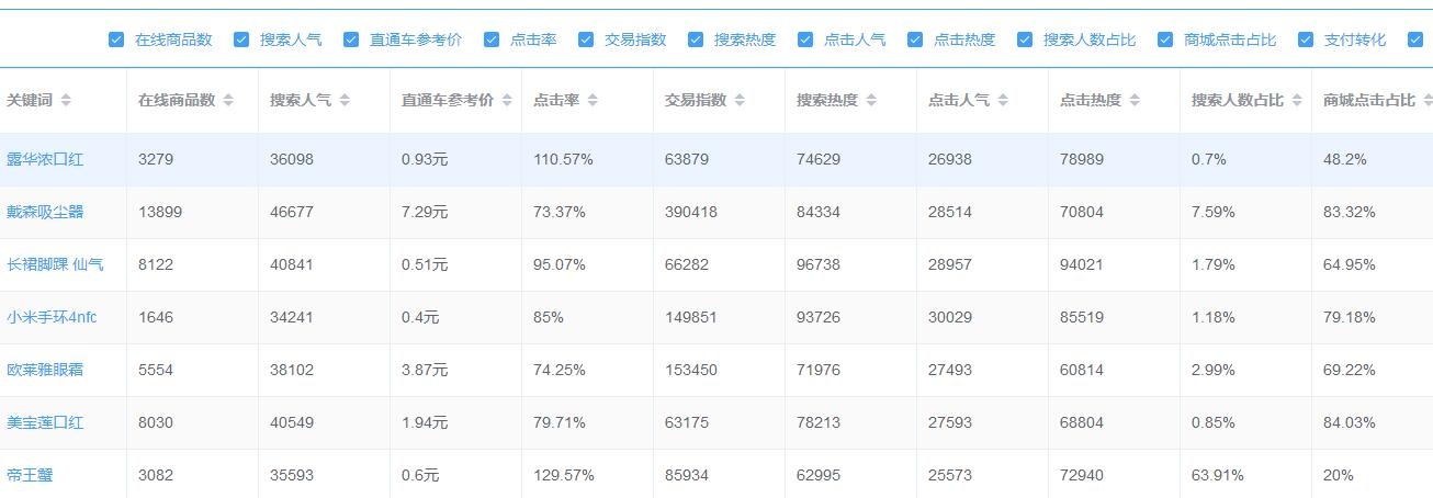 %title插图%num