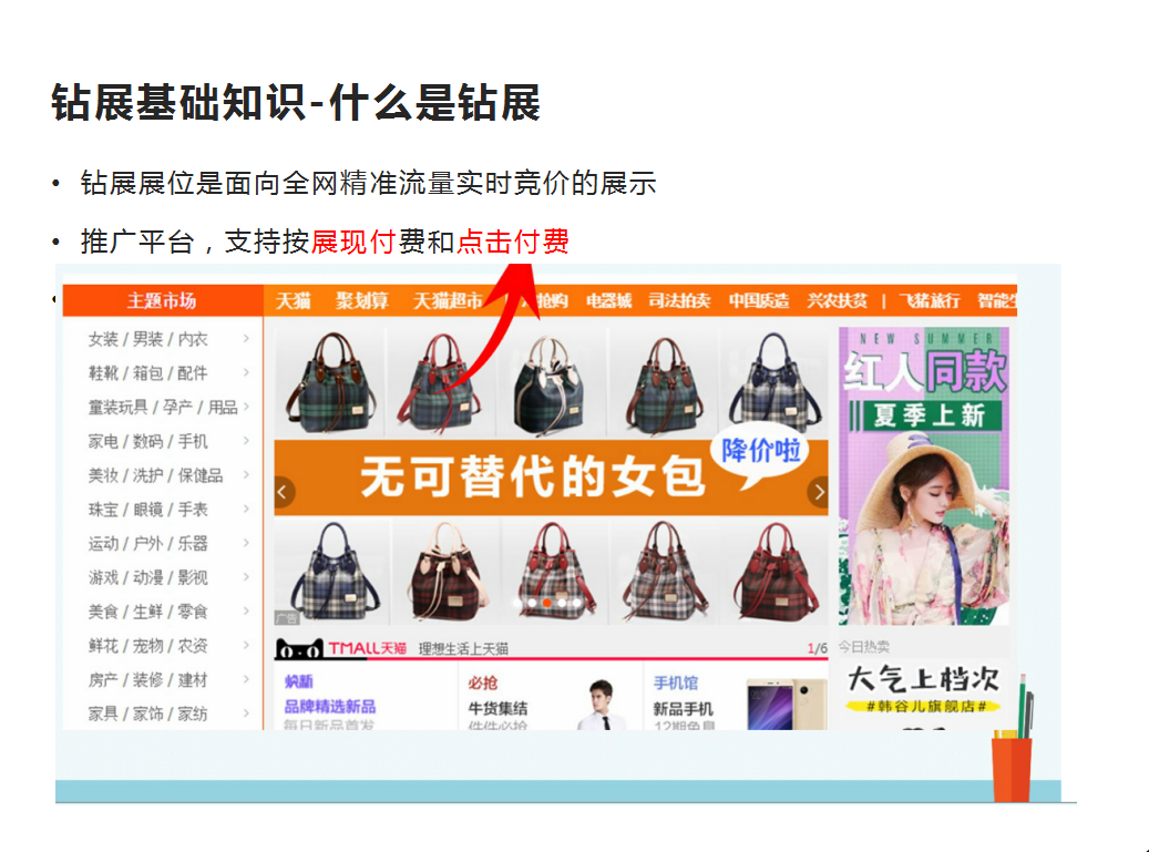 %title插图%num