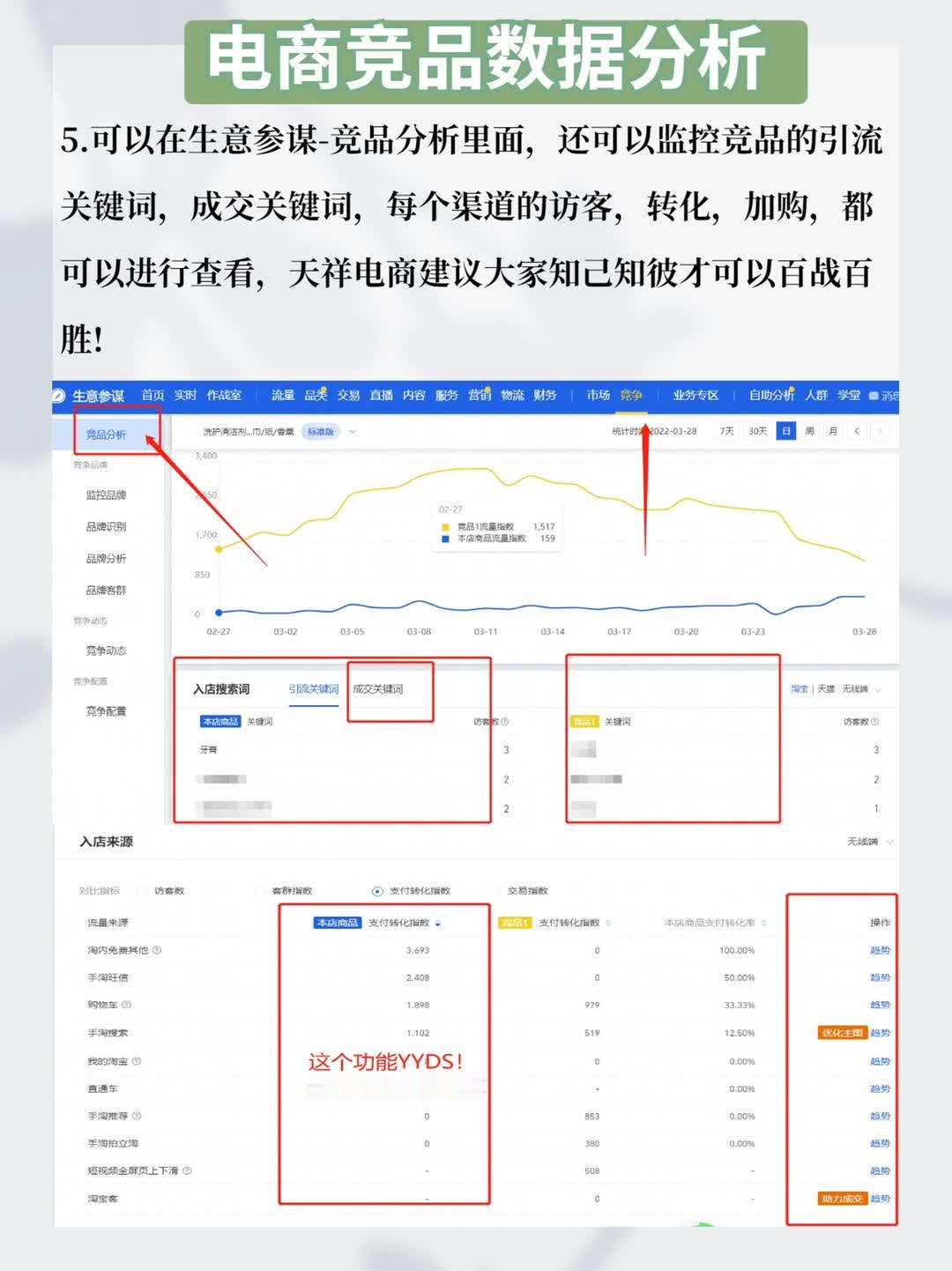 %title插图%num