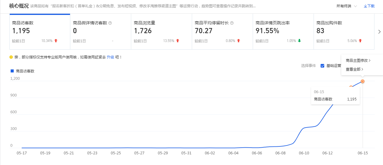 %title插图%num