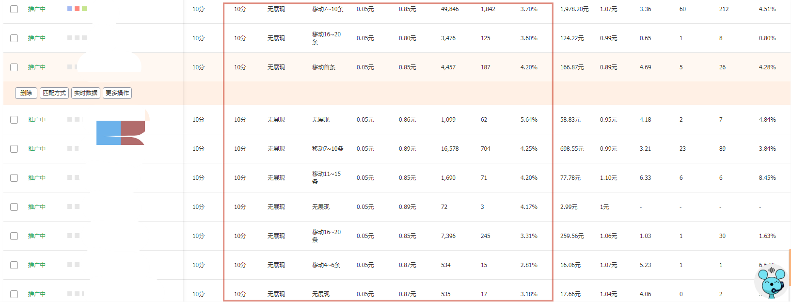 %title插图%num
