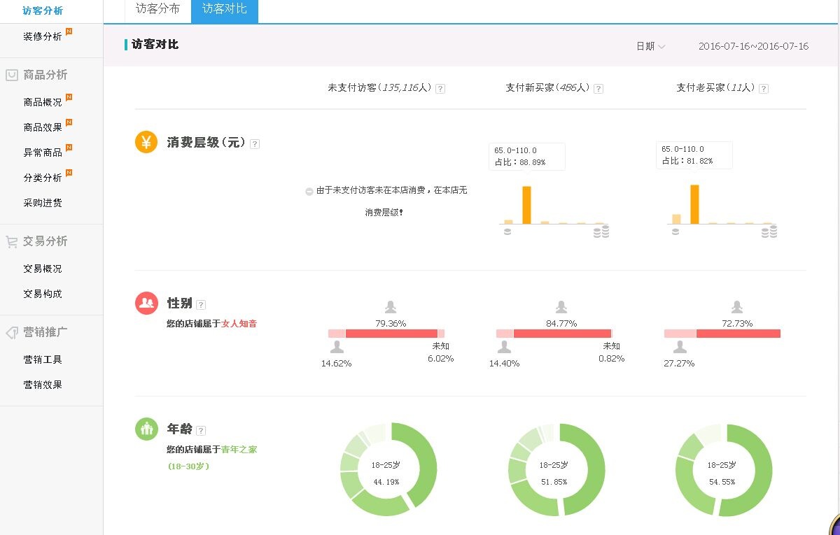 %title插图%num