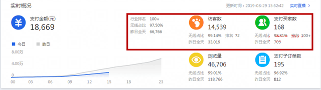 %title插图%num