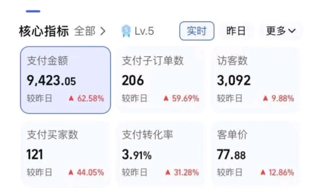 %title插图%num