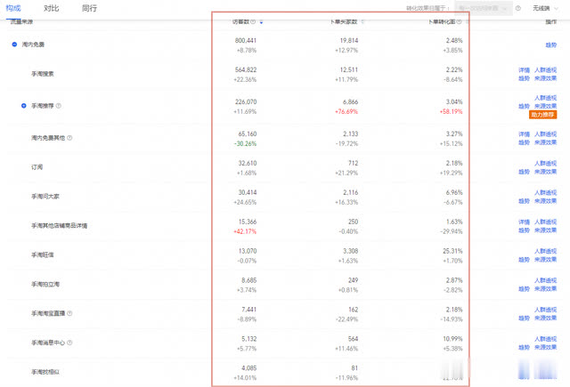 %title插图%num