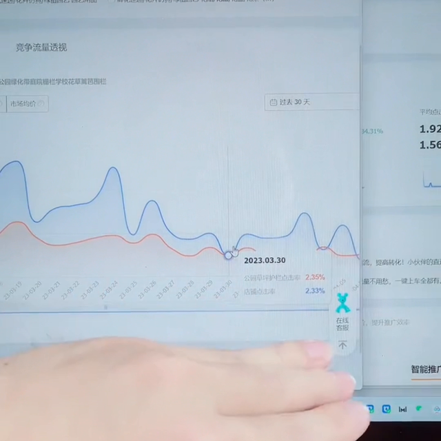 %title插图%num